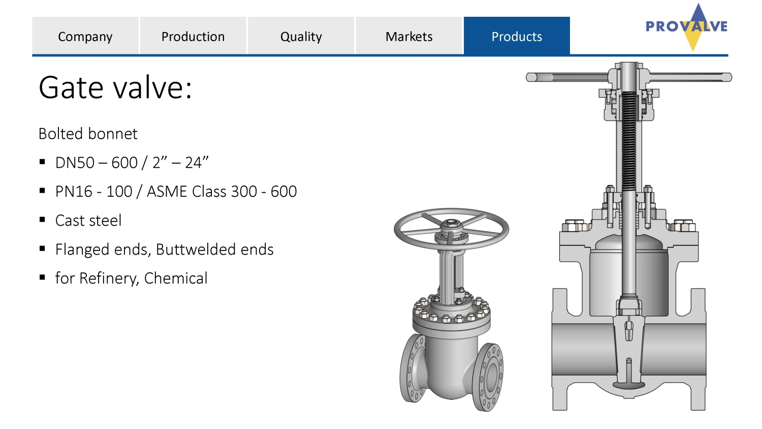 PROVALVE_General_2022-05 Copy_Page_42.jpg - PROVALVE - Always a save plant | https://maximeflow.net